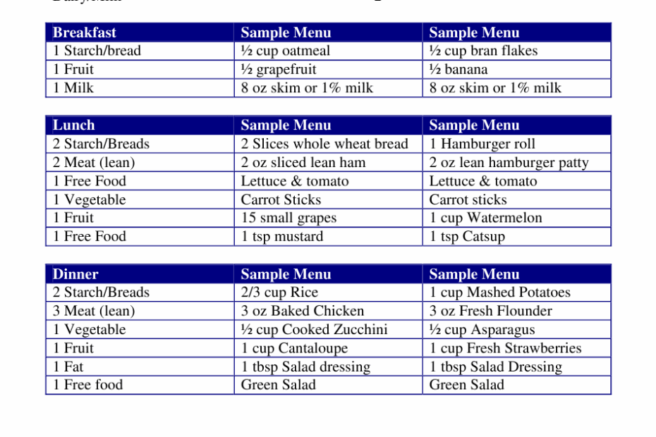 Sample 1200 Calorie Daily Meal Plan Download Printable PDF