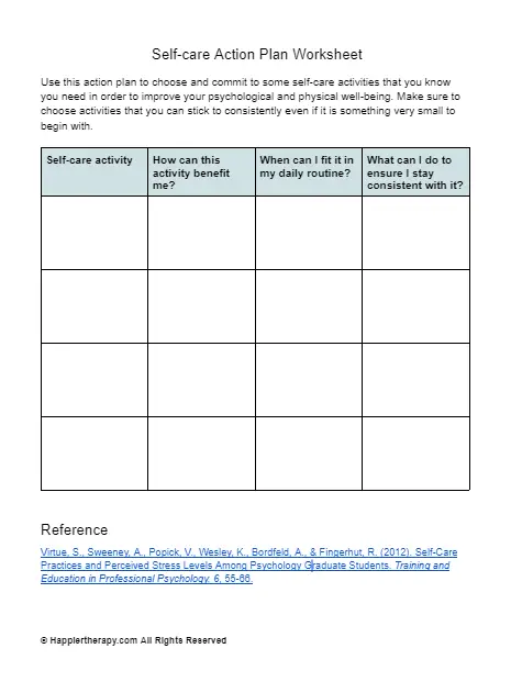 Self care Action Plan Worksheet HappierTHERAPY Worksheets Library