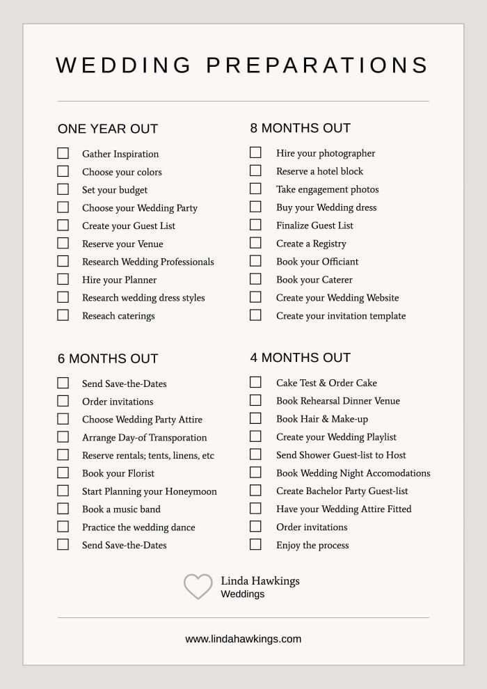 Simple Nancy Rogers Wedding Planner Checklist