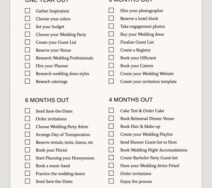 Simple Nancy Rogers Wedding Planner Checklist