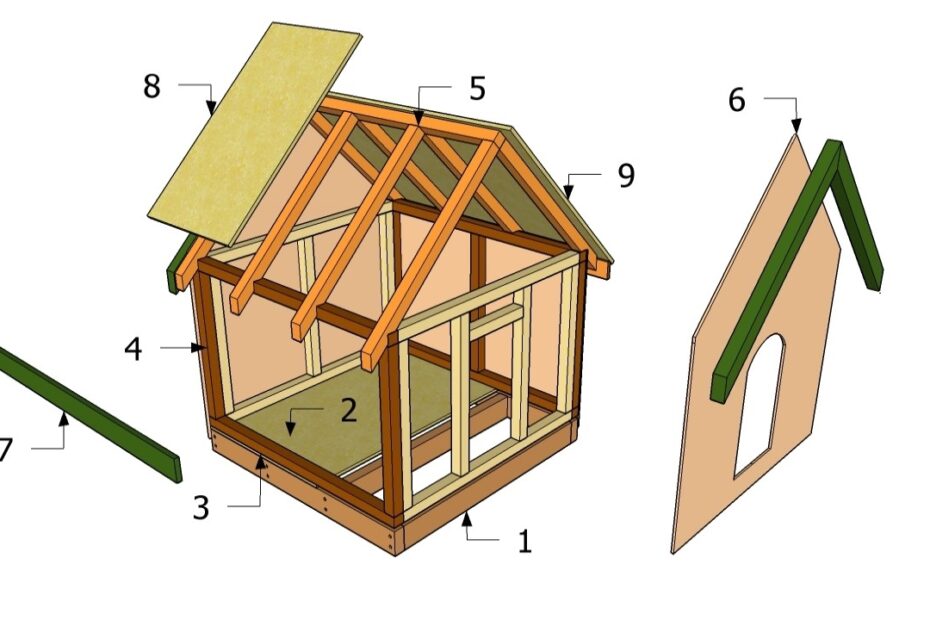 Snoopy Dog House Plans Free Diy Dog House Plans Free Printable Dog