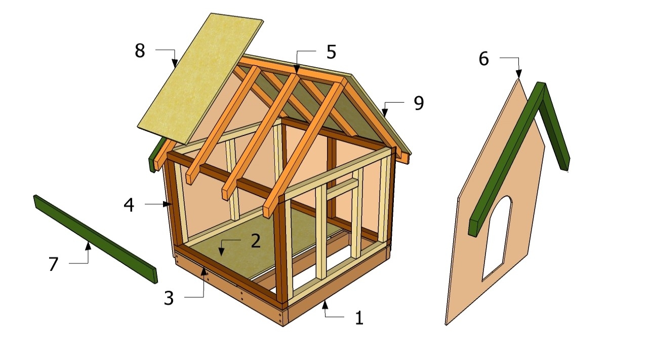 Snoopy Dog House Plans Free Diy Dog House Plans Free Printable Dog 