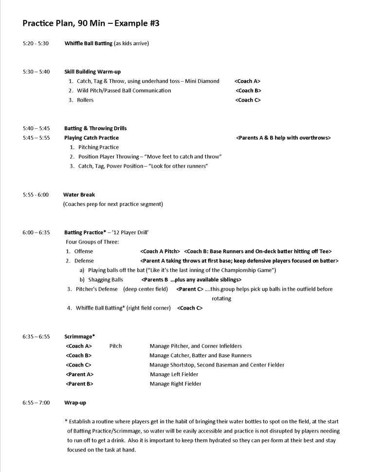 Softball Practice Plan Template Practice Plans Simple Template Design