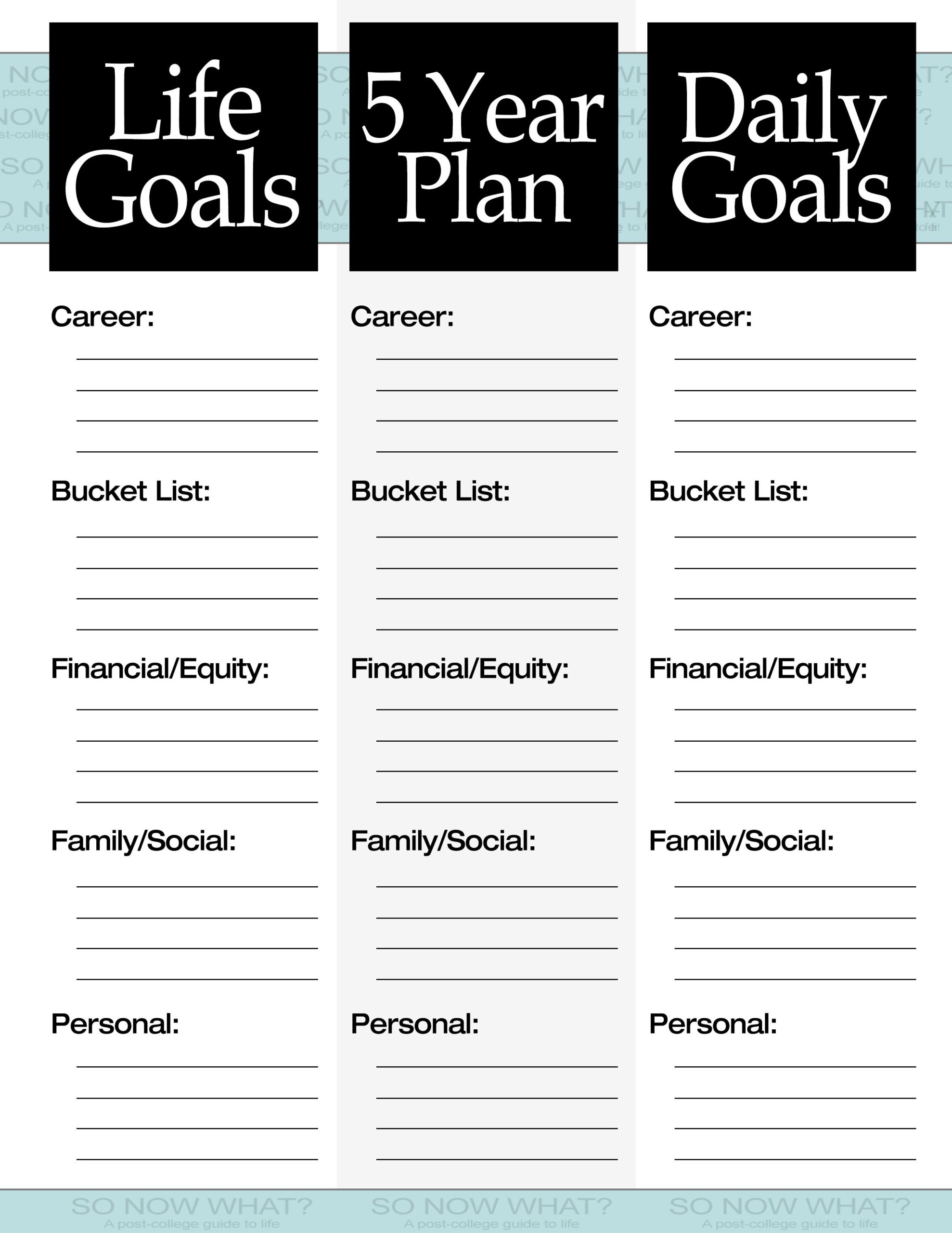 Strategic Life Plan Template