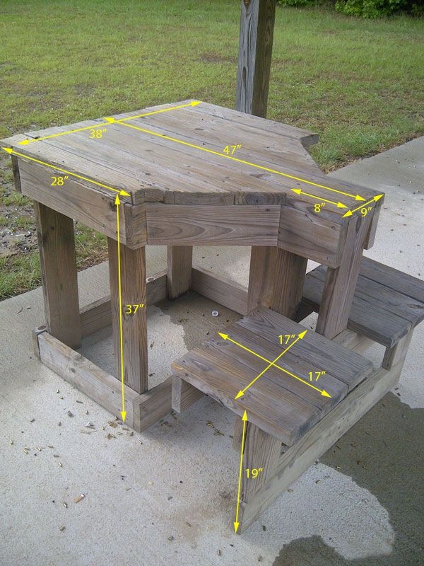 The 25 Best Shooting Bench Plans Ideas On Pinterest Shooting Bench 