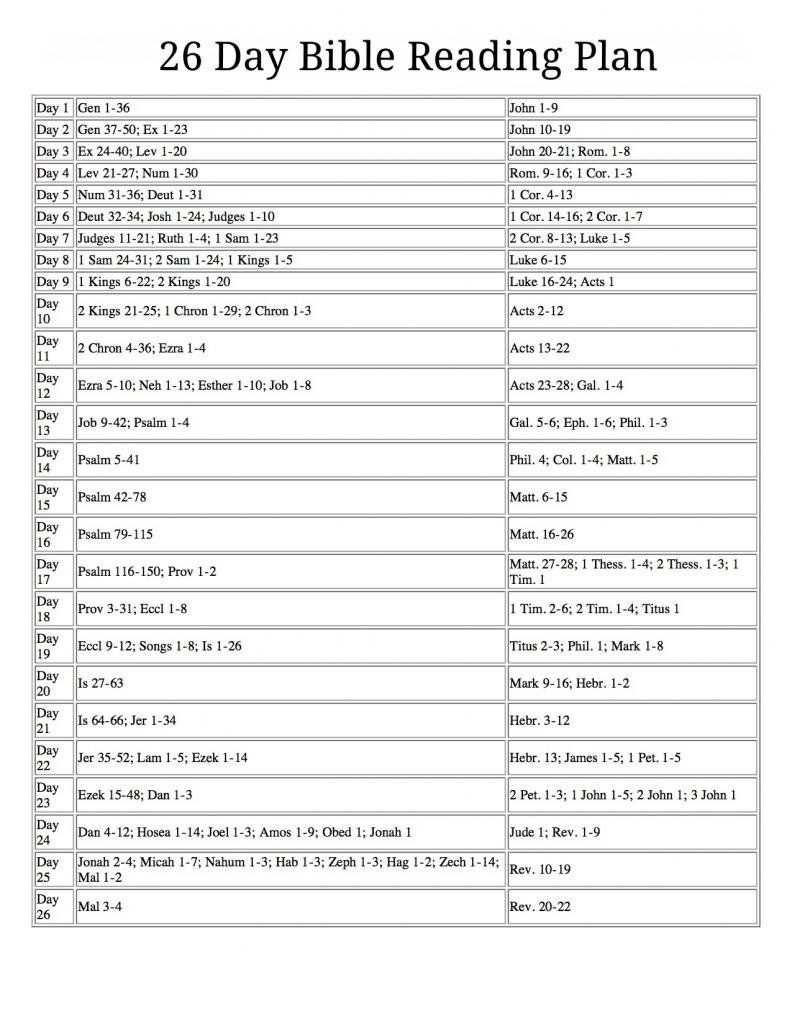 The Bible Recap Printable Reading Plan Printable Word Searches