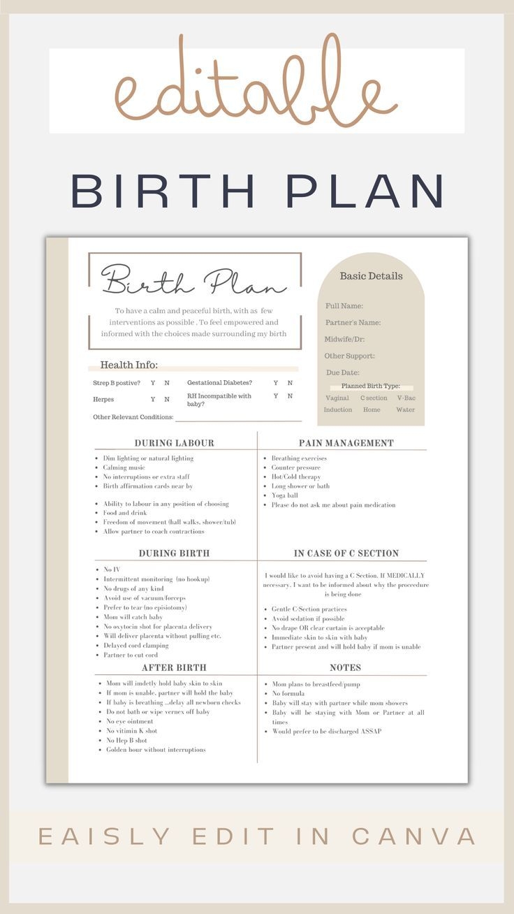 The Editable Birth Plan Is An Easy To Use Printable Babysith