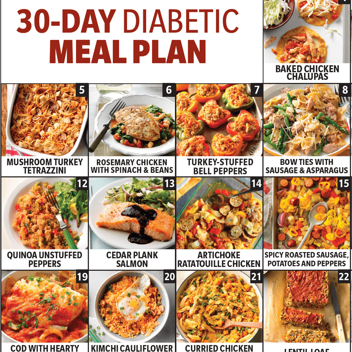 The Ultimate 30 Day Diabetic Meal Plan With A PDF PrintableDietPlan