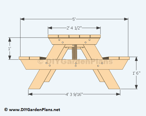 Traditional Style Picnic Table Plans DIYGardenPlans