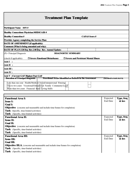 Treatment Plan Template Printable Pdf Download