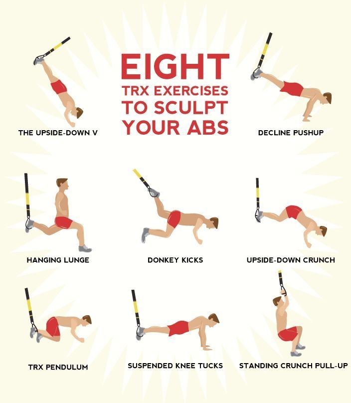 Trx Workout Plan Printable Printable Word Searches