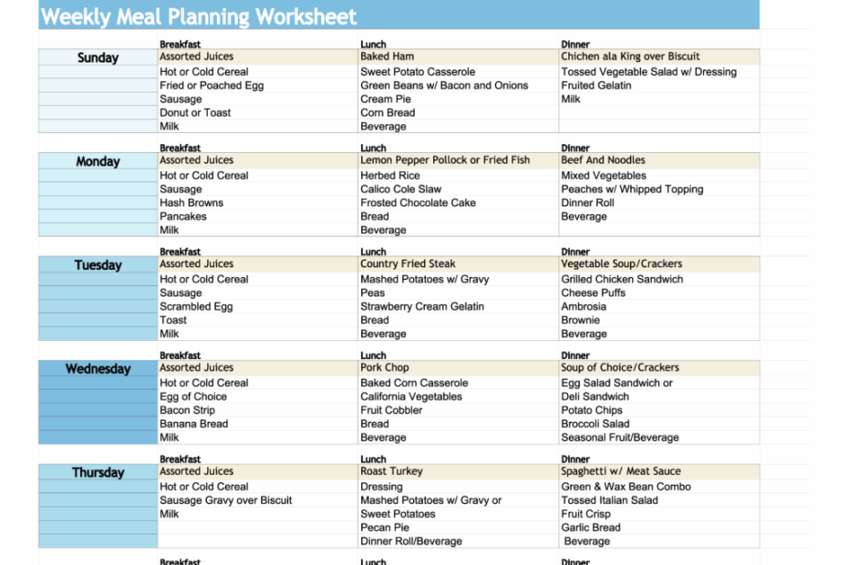 Type 2 Diabetes Diet Plan Printable