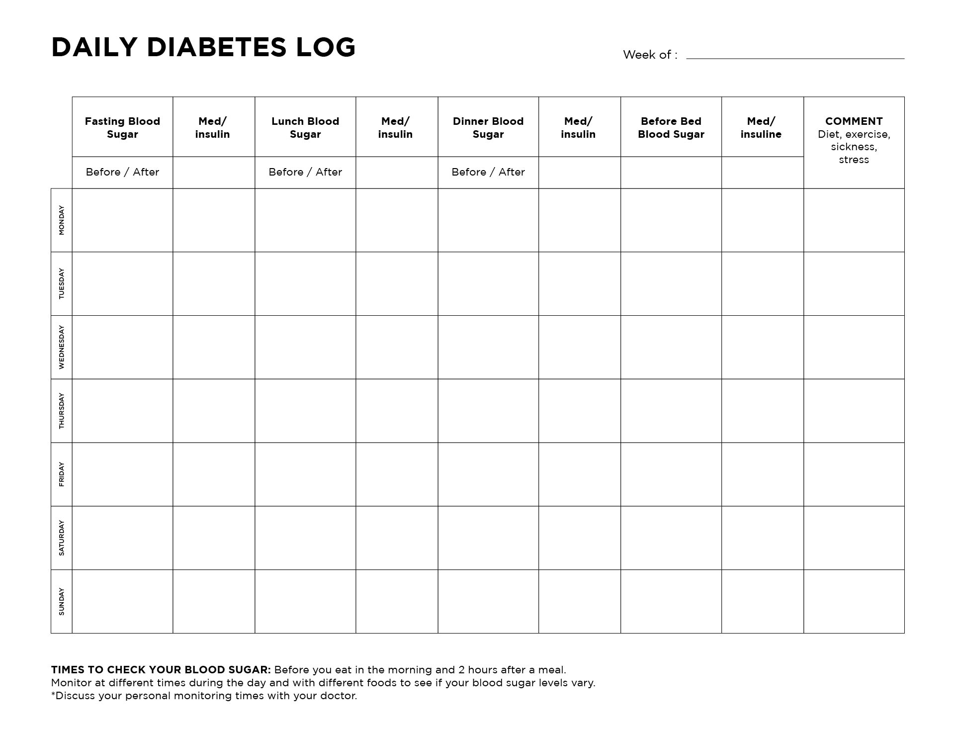 Type 2 Diabetes Printable Diabetic Meal Plan Printabl Vrogue co
