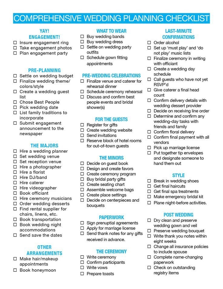 Wedding Checklist Wedding Planning Checklist Comprehensive Wedding 