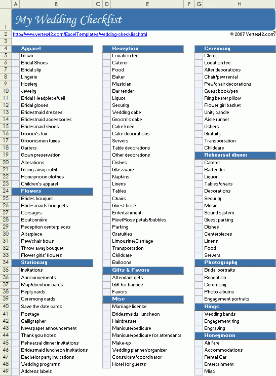 Wedding Planning Timeline Checklist Printable Printable Forms Free Online