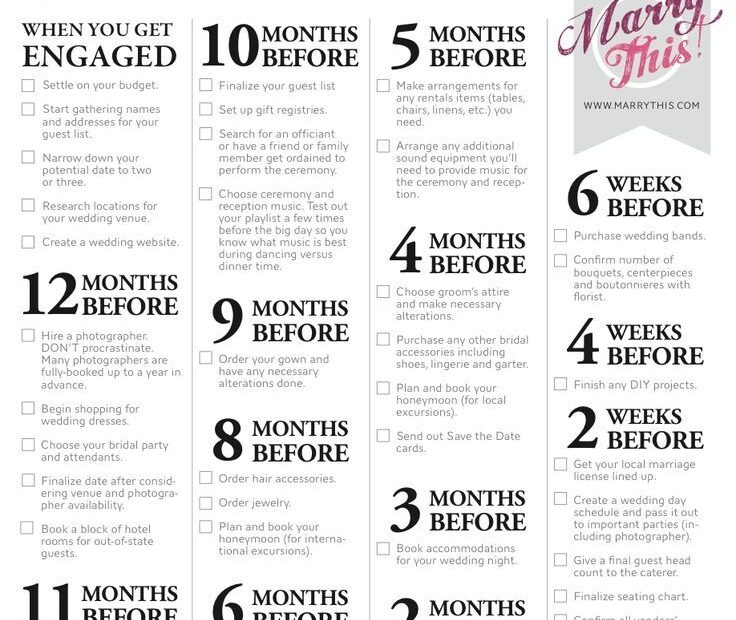 Wedding Planning Timeline Printable Free Printable Wedding