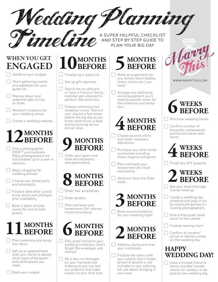 Wedding Planning Timeline Printable Free Printable Wedding