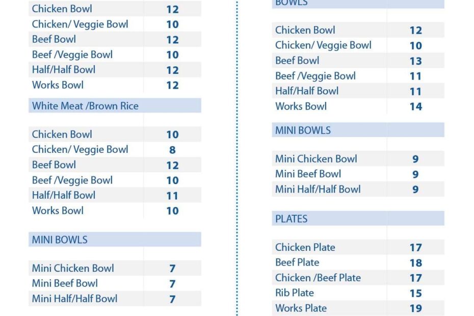 Weight Watchers 2024 Plan Printable