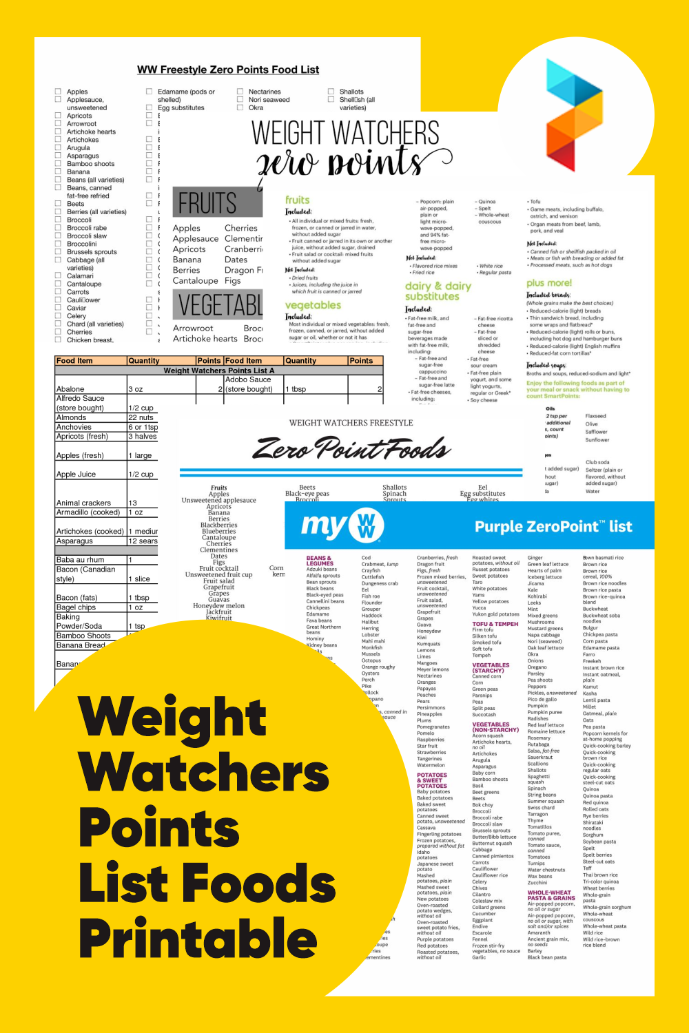 Weight Watchers 2024 Plan Printable