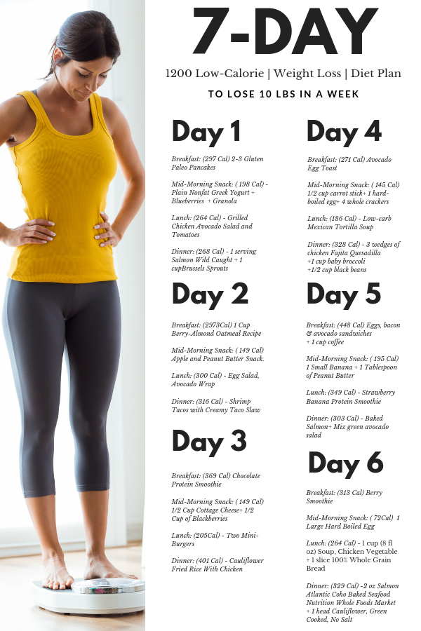 Woman Printable 1200 Calorie Diet Plan Calendar Productivity Hacks