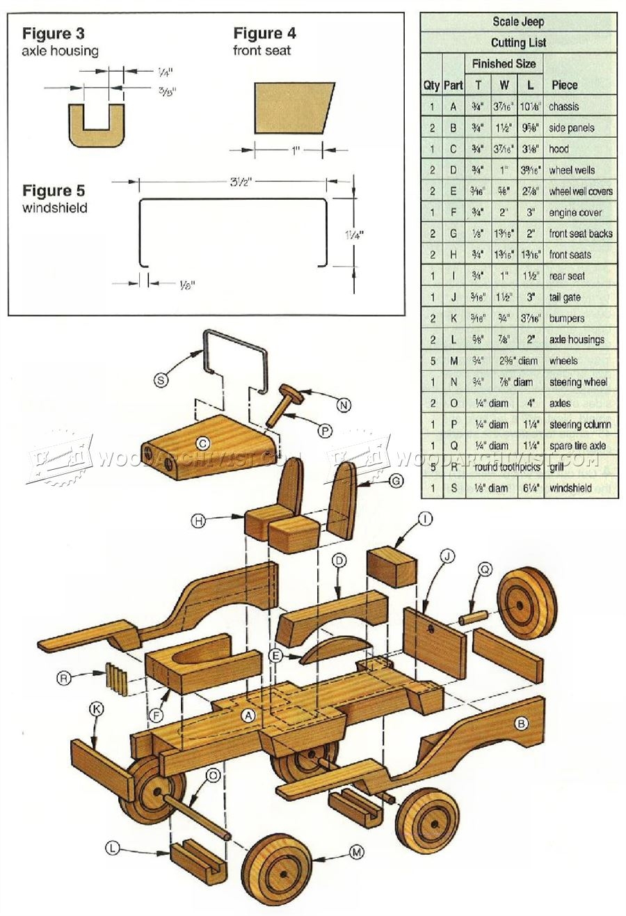 Wooden Toy Jeep Plans WoodArchivist