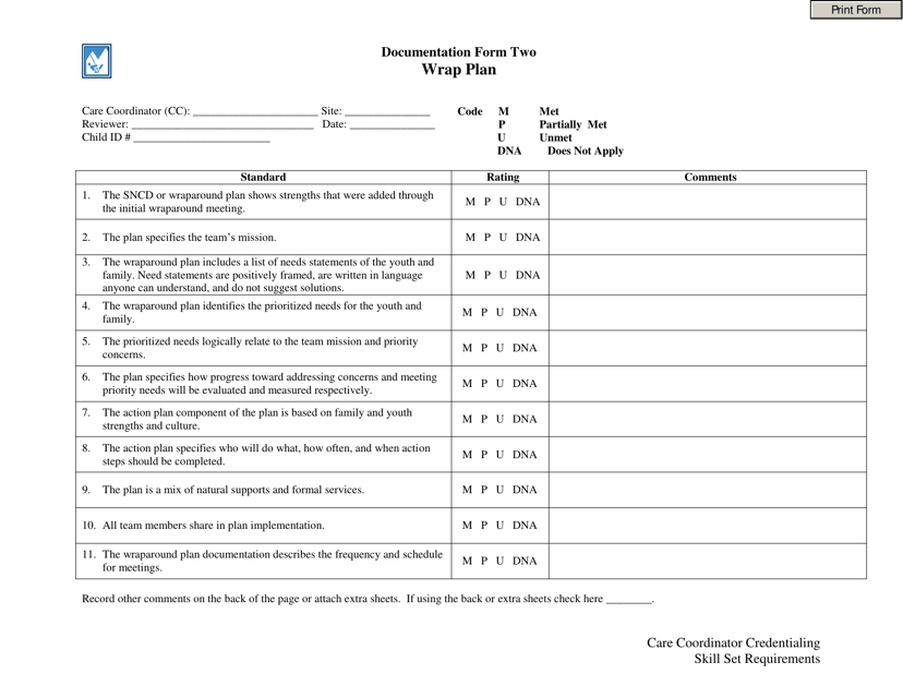 Wrap Plan Printable Wrap Plan Printable